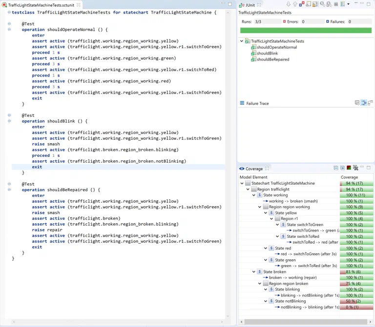 SCXML mit itemis CREATE - C++-Test-Suite