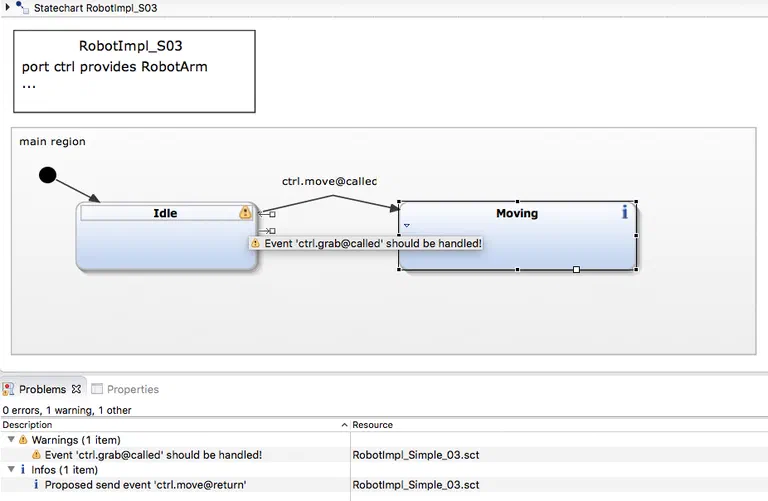 Figure 2: Interactive feedback in the statechart editor.
