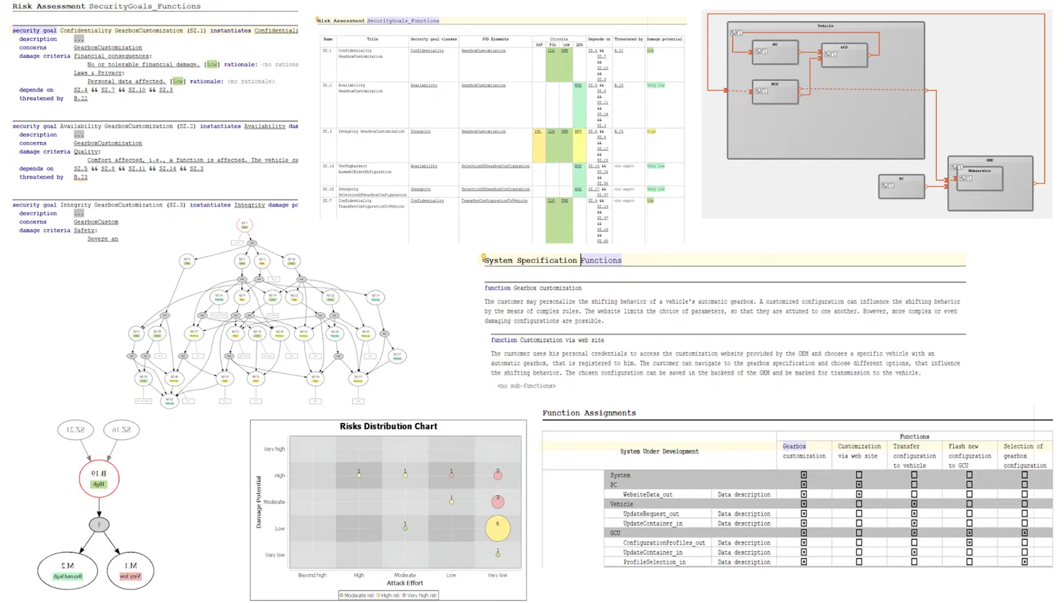 DSL workbench custom editor example