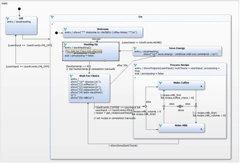 Screenshot showing how Traceability looks like within itemis CREATE