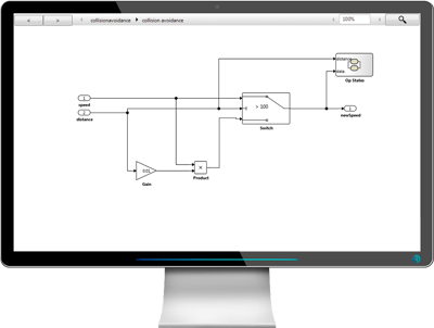 itemis-yakindu-model-viewer-navigation-1