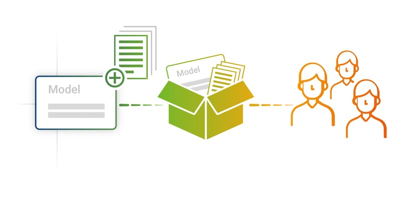 Add additional information to models and share them.