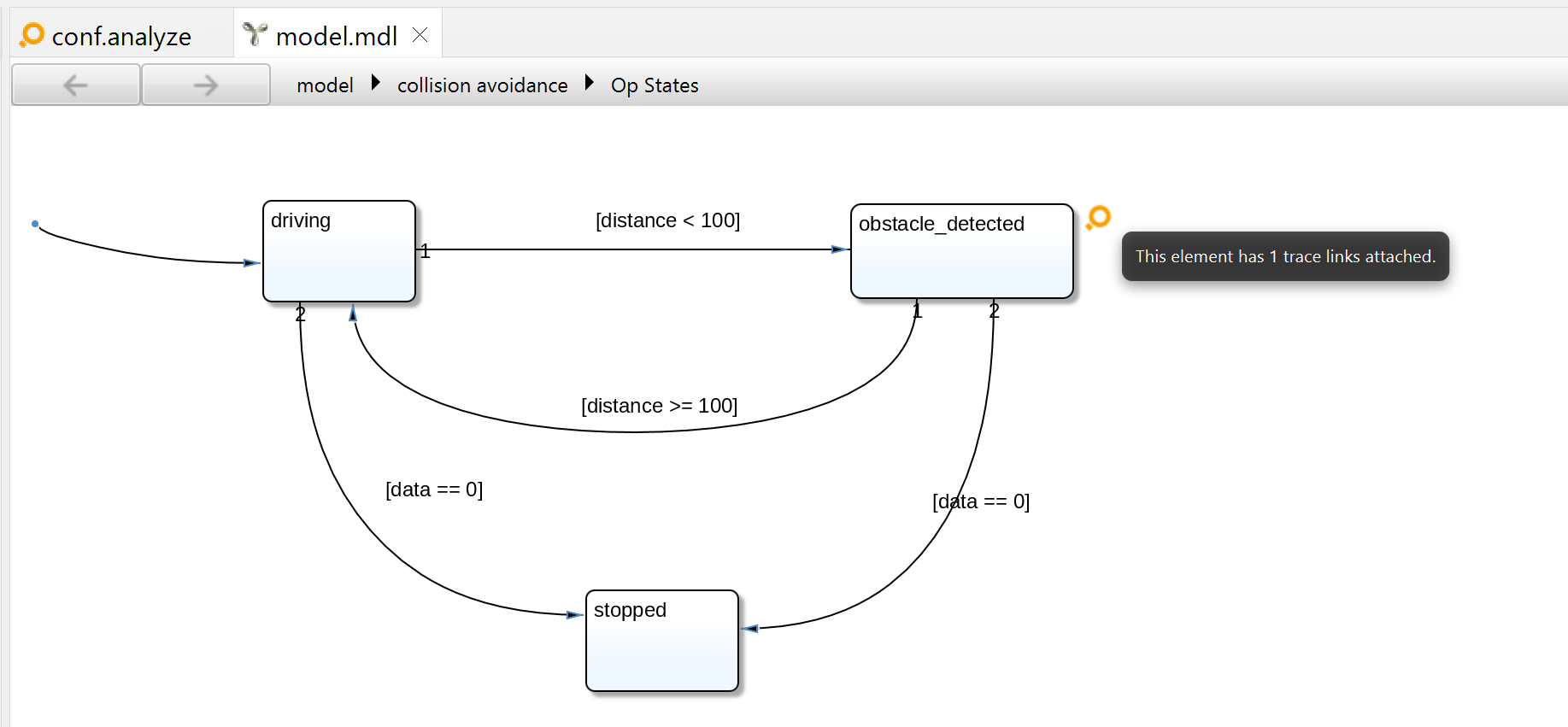 Linked elements are marked in YAKINDU Model Viewer