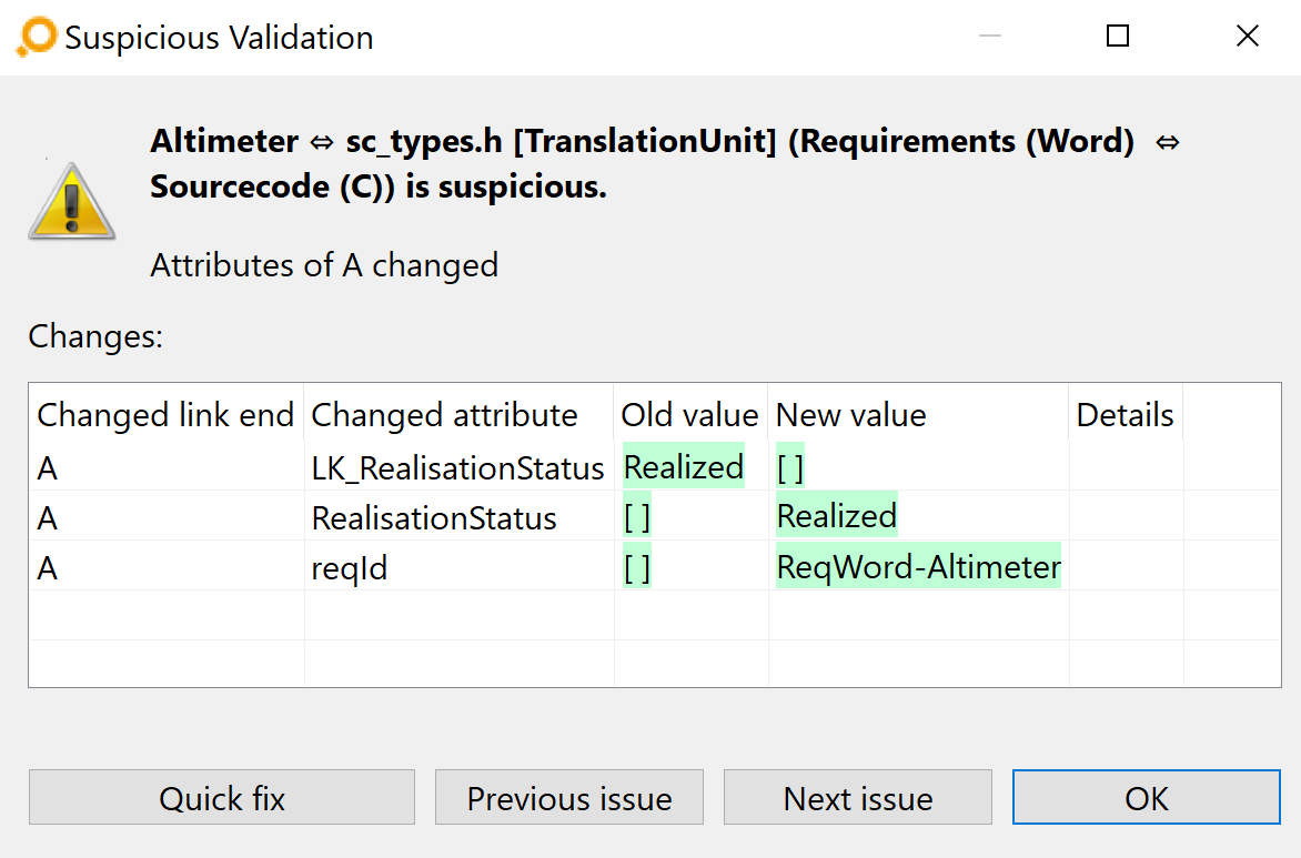 Suspicious link validation