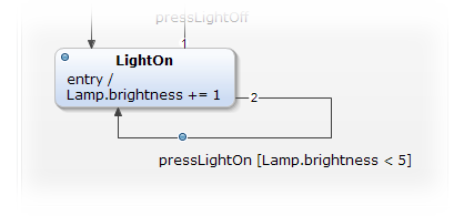 Breakpoints on transition and state