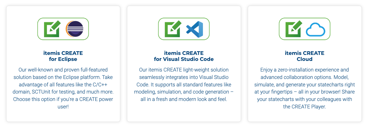 itemis CREATE Editions