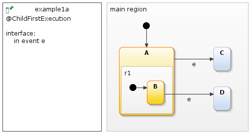 Child-first, example 1a, before transition