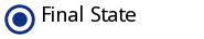 Editor palette element tool "Final state"