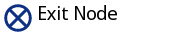 Editor palette element tool "Exit point"