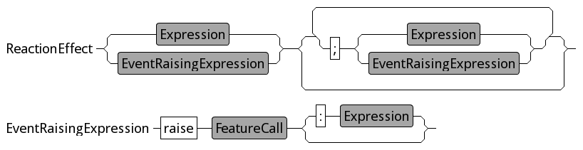 Reaction effect syntax