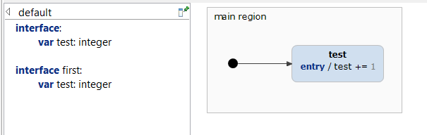 Example Model