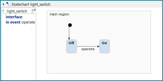 Fixed light switch model