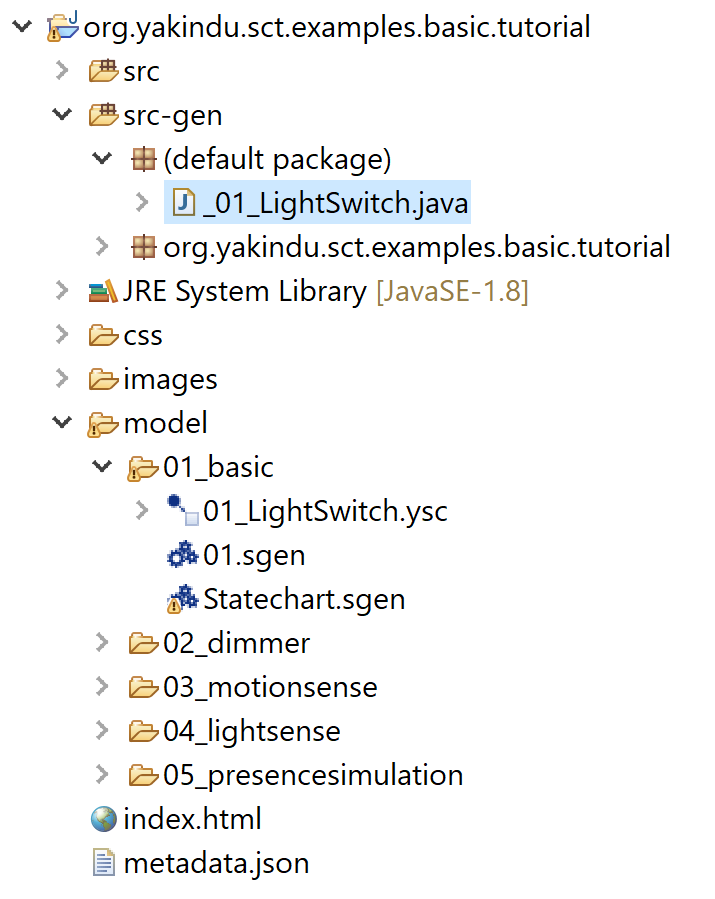 Generated Java source code