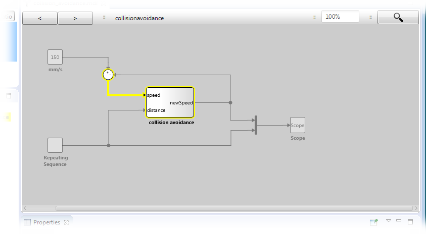 Highlighted signal trace