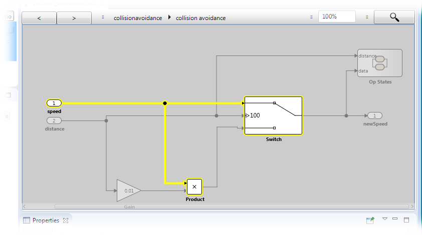 Highlighted signal trace in subsystem