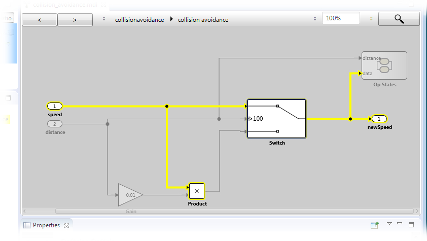 Continued signal trace in subsystem