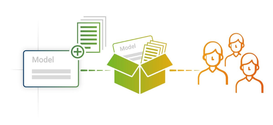 Bundle Simulink models with their associated documents