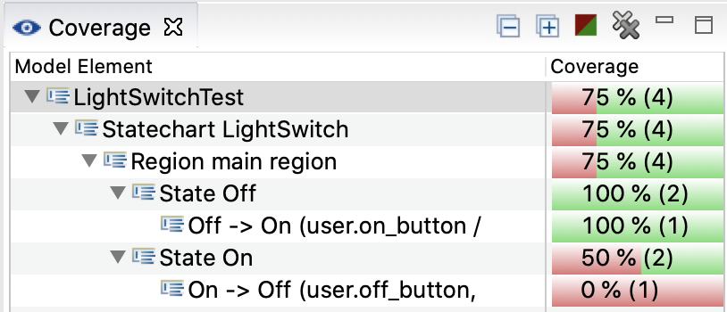 Using The Coverage View – Using the Code Coverage Viewer to view ...