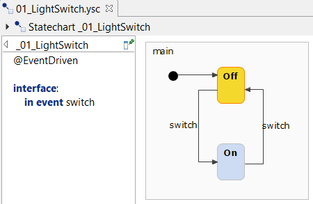 Light switch simulation in "off" state