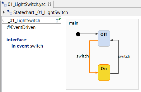 Light switch simulation in "on" state