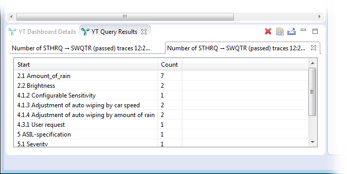 Inspecting query results
